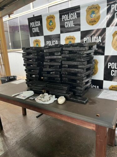 PCGO prende sete pessoas por tráfico interestadual de drogas em Mato Grosso do Sul e Goiás – Policia Civil do Estado de Goiás PCGO prende sete pessoas por tráfico interestadual de drogas em Mato Grosso do Sul e Goiás – Policia Civil do Estado de Goiás