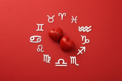 Veja a combinação amorosa entre os signos e os seus elementos