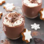 7 receitas de sobremesas rápidas para o Ano-Novo