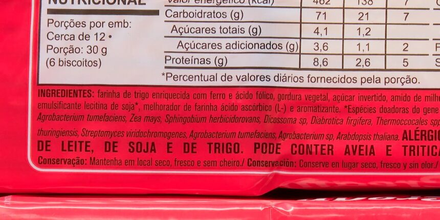 Caminhos da Reportagem aborda riscos do consumo de ultraprocessados